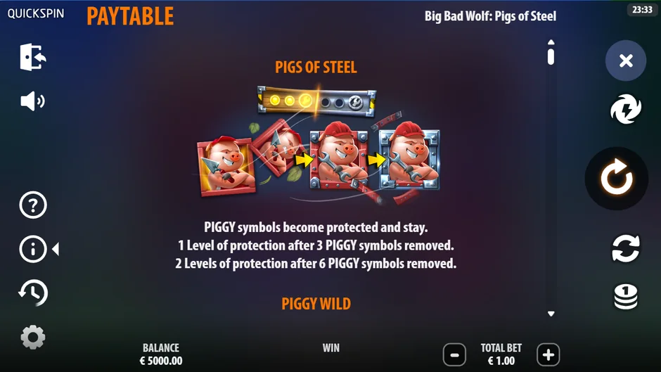 Big Bad Wolf Pigs of Steel fortified pigs