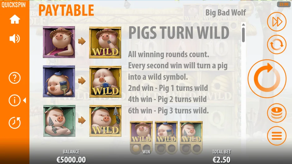 Big Bad Wolf Pigs Turn Wild rules