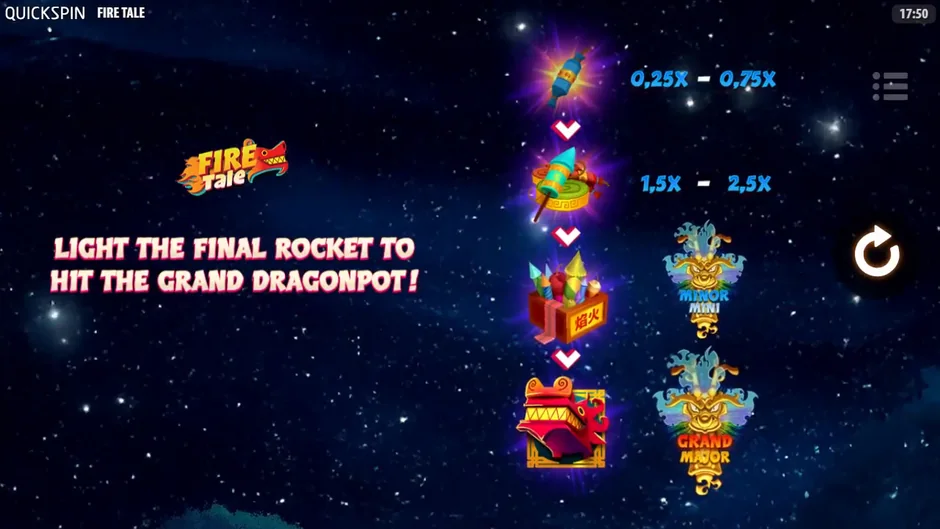 Fire Tale firework levels and Dragonpots