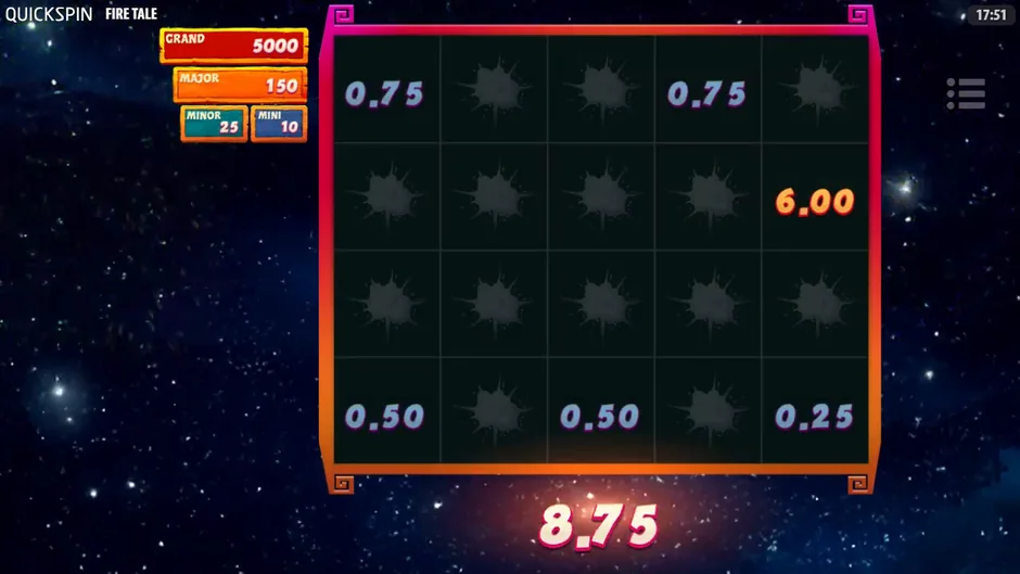 Fire Tale Firework Prizes reveal total