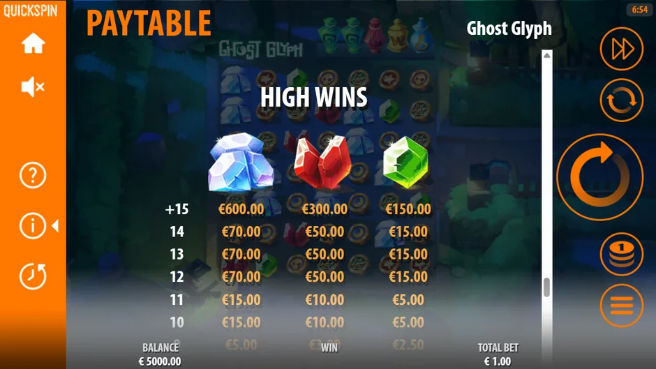 Ghost Glyph high symbol paytable