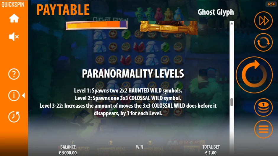 Ghost Glyph Paranormality Meter levels