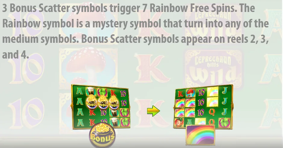 Leprechaun Hills Rainbow Free Spins rules