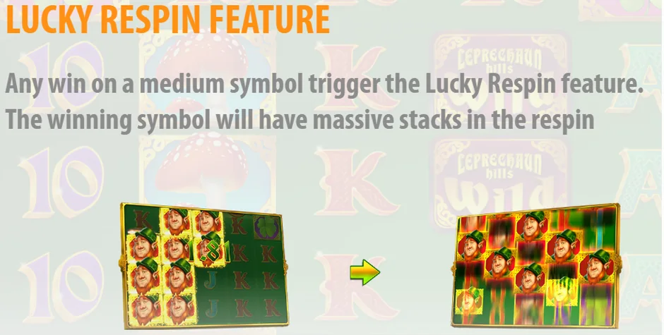 Leprechaun Hills Lucky Respin rules