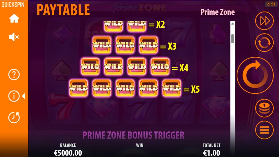 Prime Zone multiplier wild ladder rules