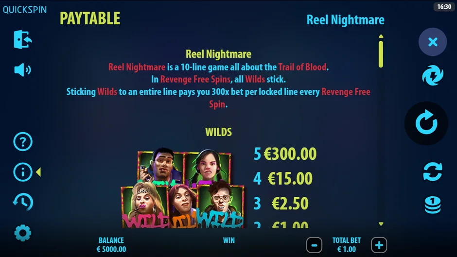 Reel Nightmare Trail of Blood paytable