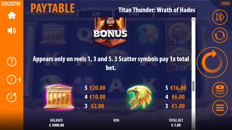 Titan Thunder Wrath of Hades Scatter rules